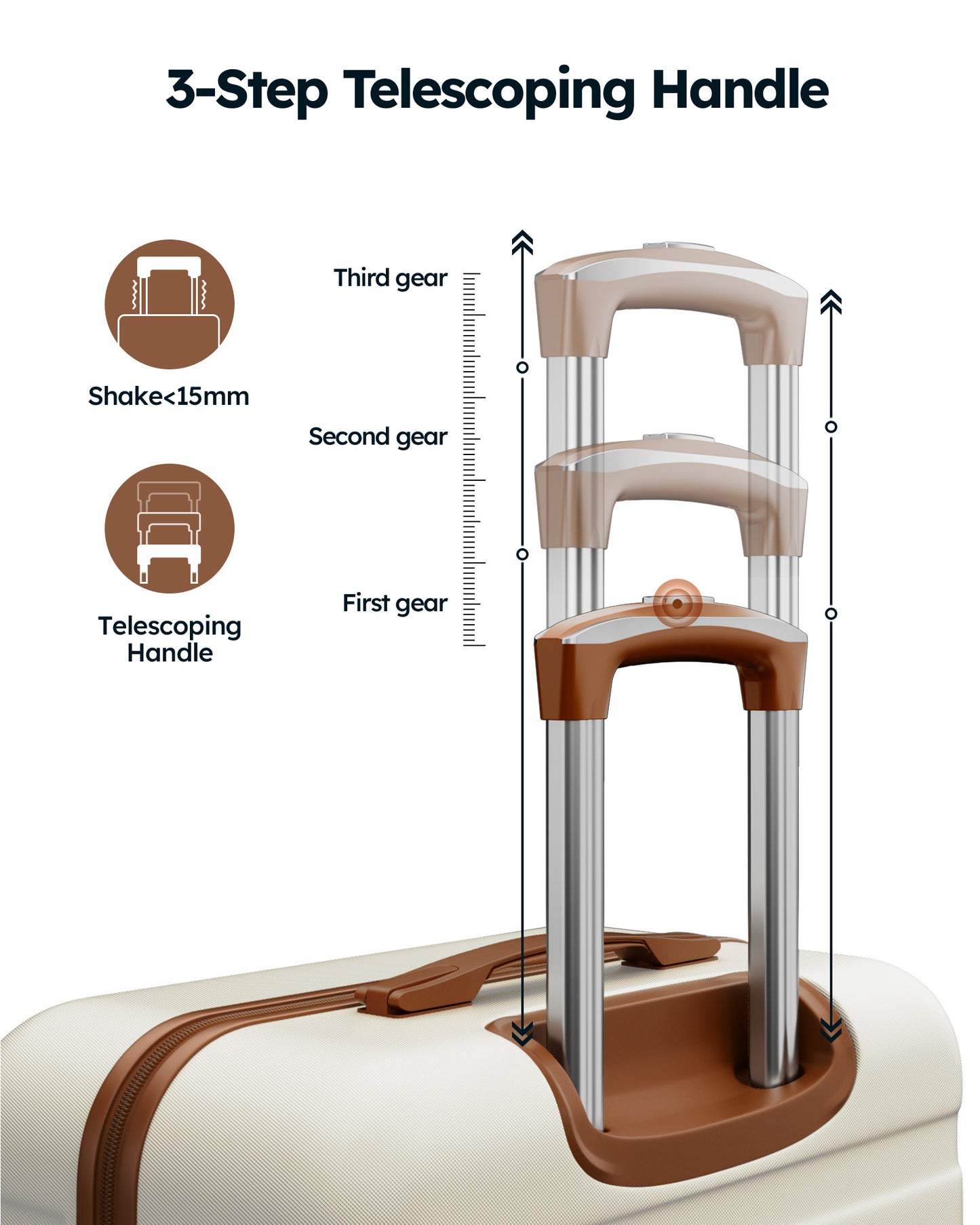 Luggage Sets 6 Piece Suitcases with Wheels, Suitcase Set ABS Hard Case Luggage with Spinner Wheels TSA Lock