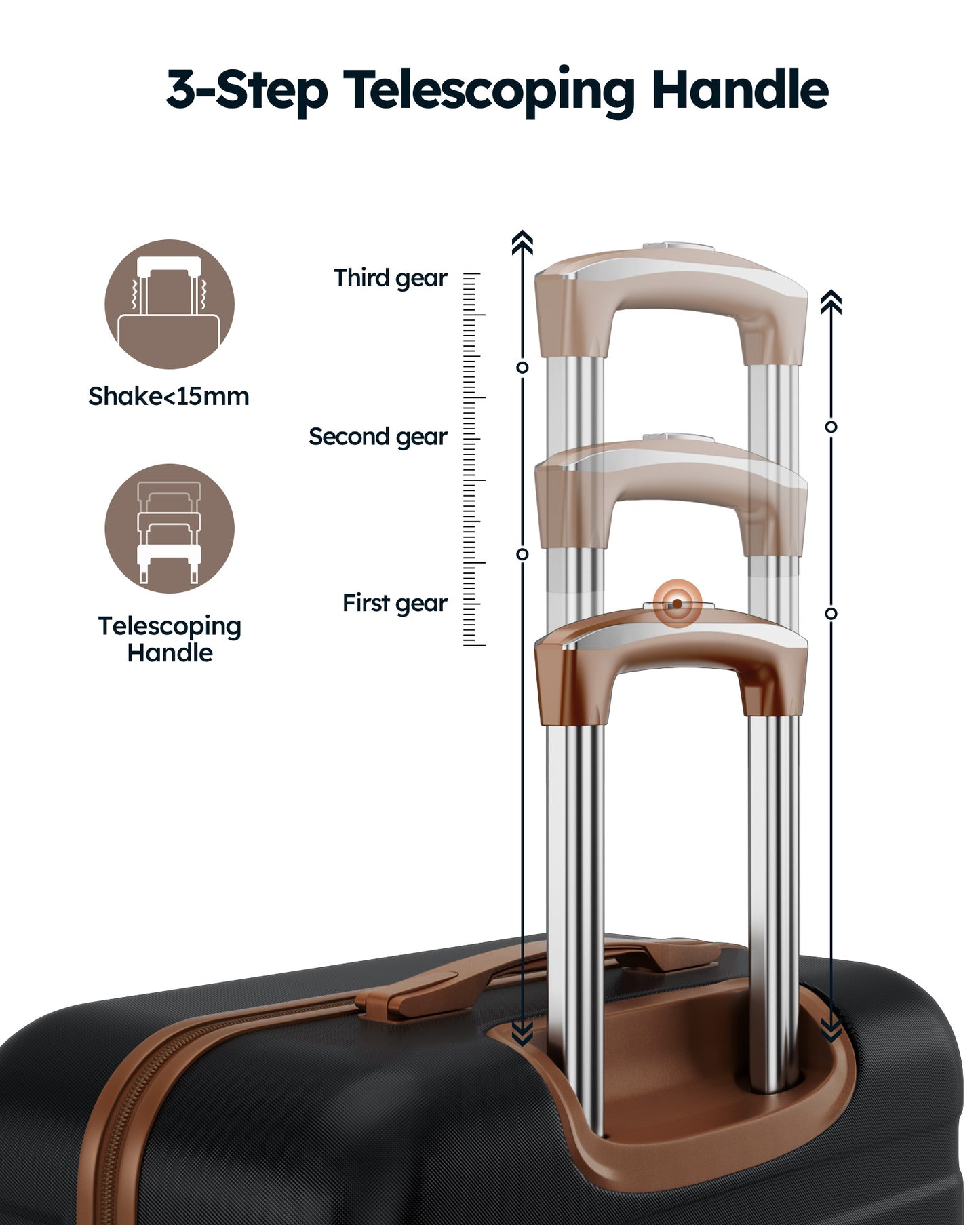 Luggage Sets 6 Piece Suitcases with Wheels, Suitcase Set ABS Hard Case Luggage with Spinner Wheels TSA Lock