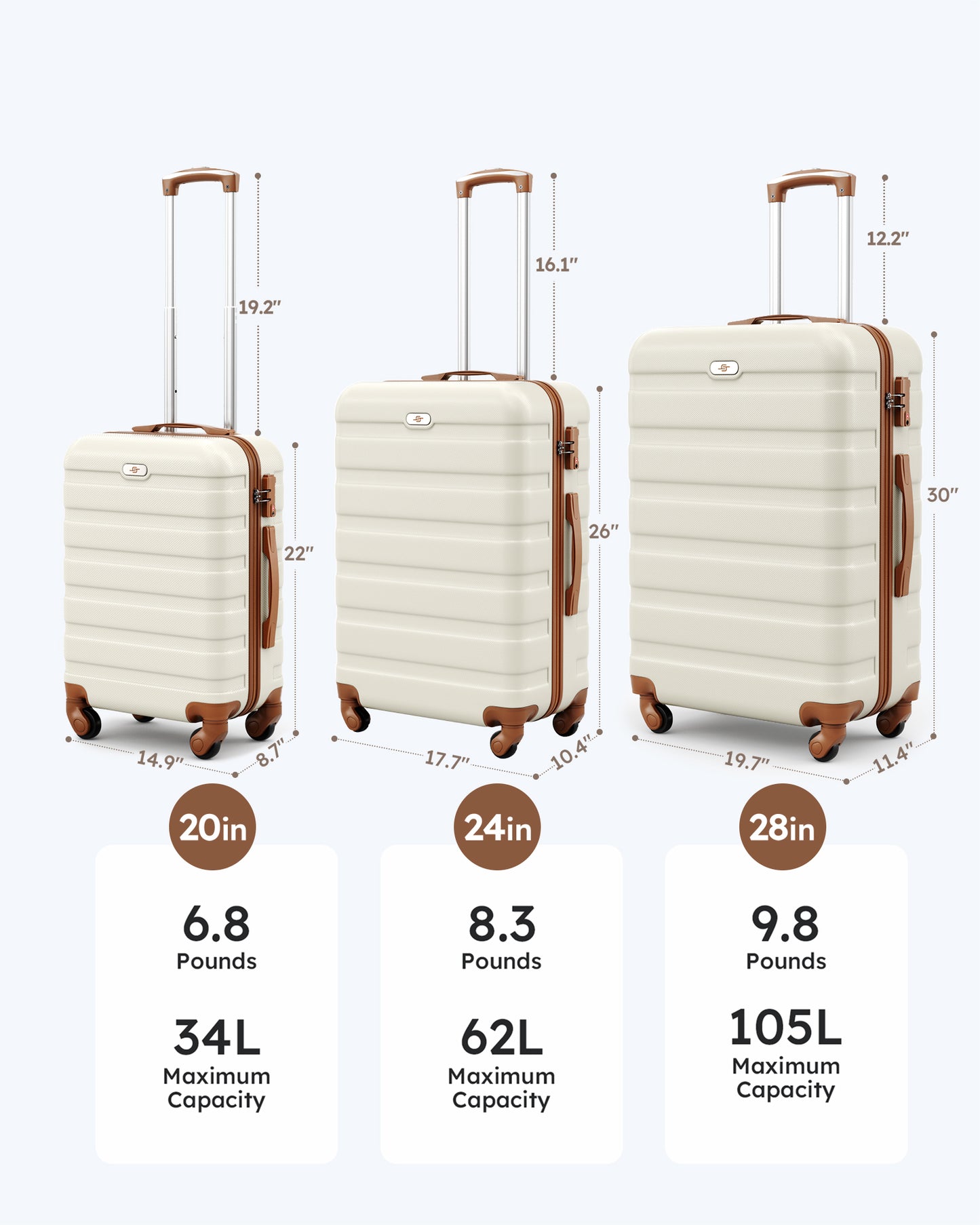 Luggage Sets 6 Piece Suitcases with Wheels, Suitcase Set ABS Hard Case Luggage with Spinner Wheels TSA Lock