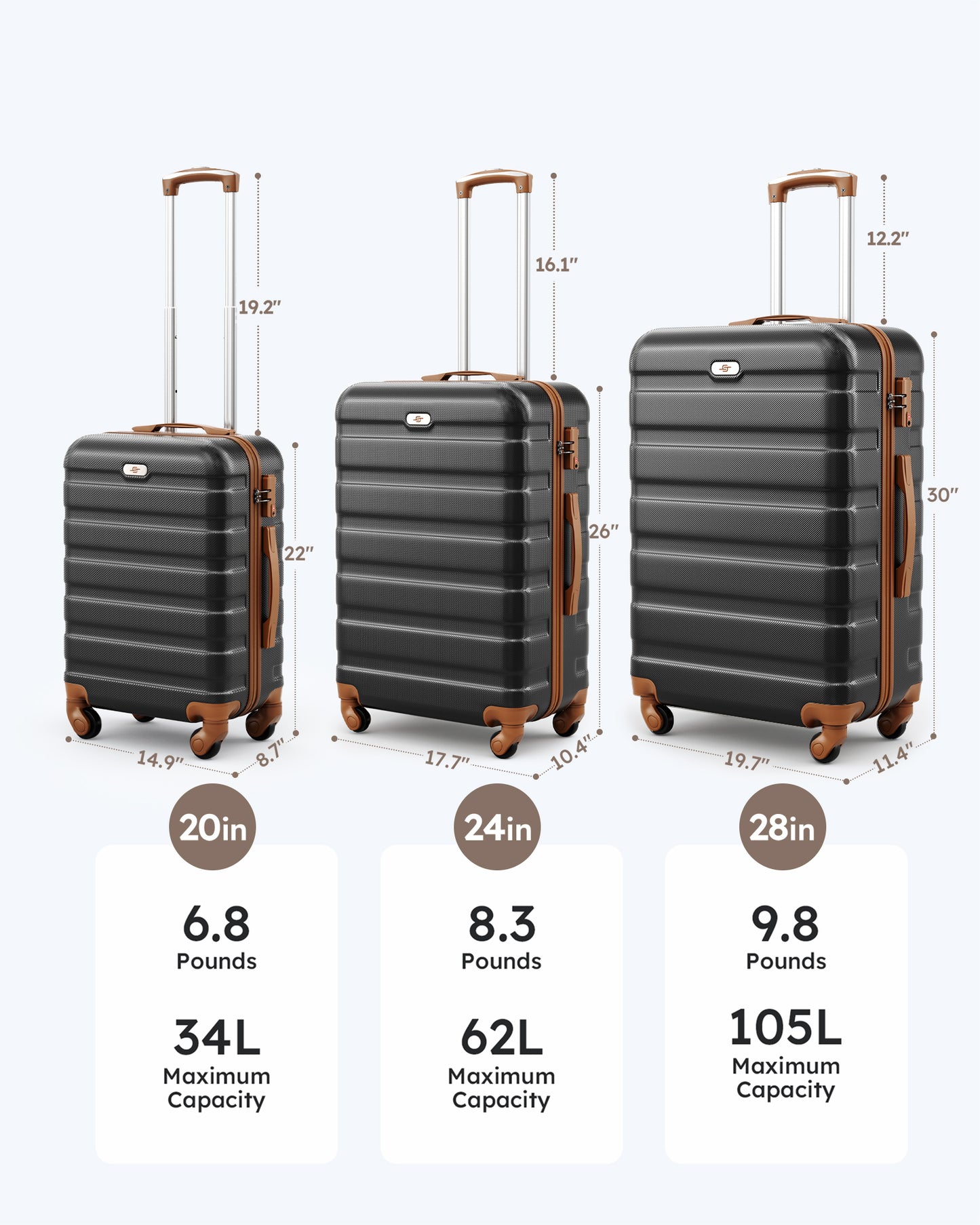 Luggage Sets 6 Piece Suitcases with Wheels, Suitcase Set ABS Hard Case Luggage with Spinner Wheels TSA Lock